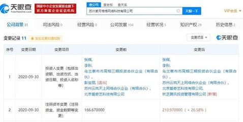 腾讯投资紫月格格网络科技 爱奇艺参股下的网络文化新动向